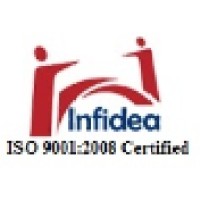 Infidea.in logo