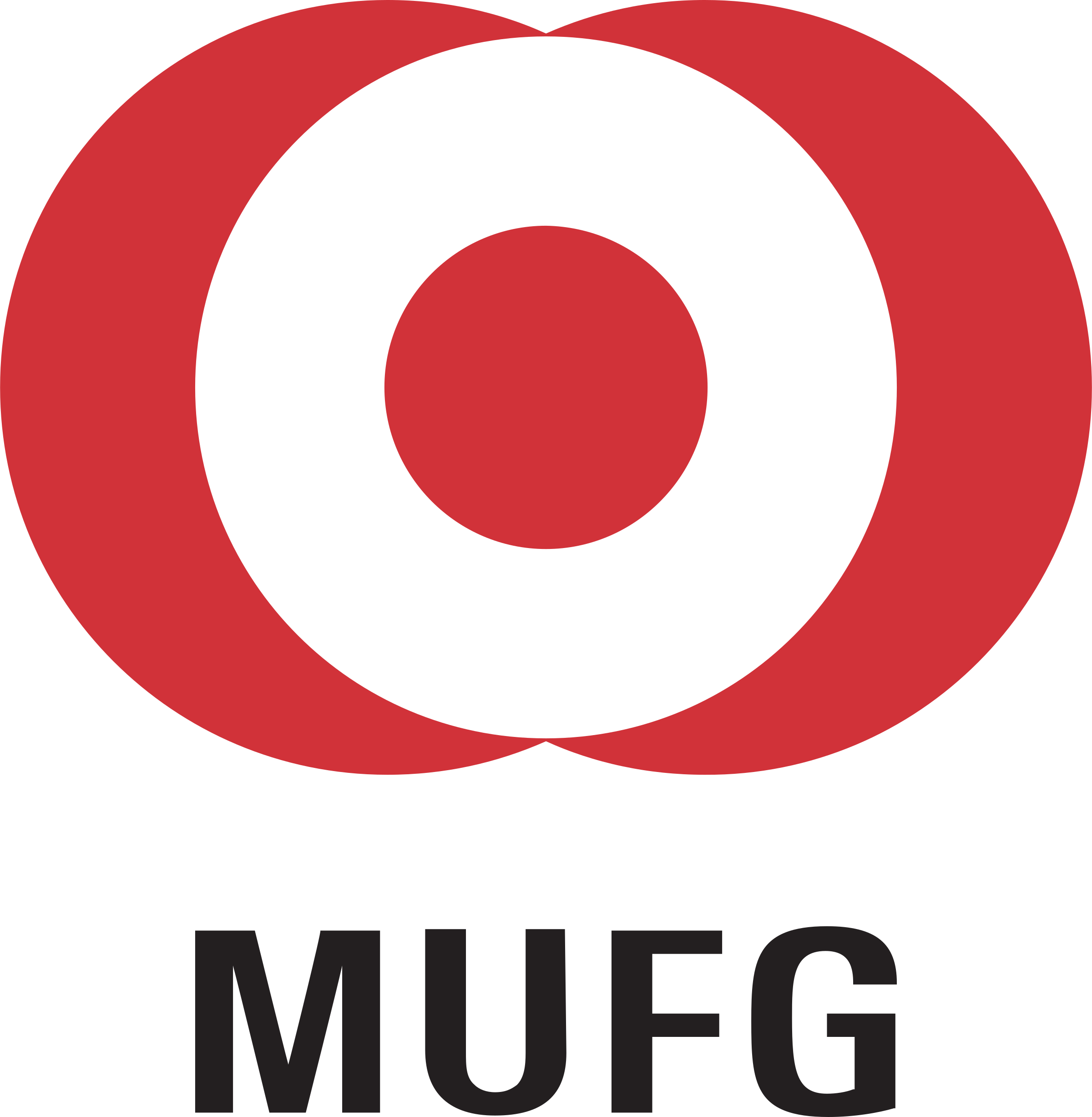 MUFG logo